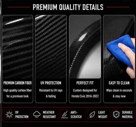 Batman Style Carbon Fiber Side Mirror Covers for Honda Civic 2016, 2017, 2018, 2019, 2020, 2021 & 2022 | Premium ABS Mirror Caps | AM Auto Zone