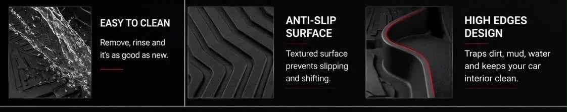 Honda BR-V 2017โ2118-2019-2020-2021-2022-2023-2024-2025 Premium TPE Floor Mats | Waterproof All Weather Custom Fit Car Floor Liners