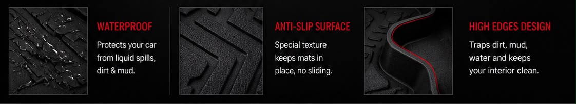 GWM Haval H6 2020โ2025 Premium TPE Floor Mats | Waterproof All Weather Custom Fit Car Floor Liners