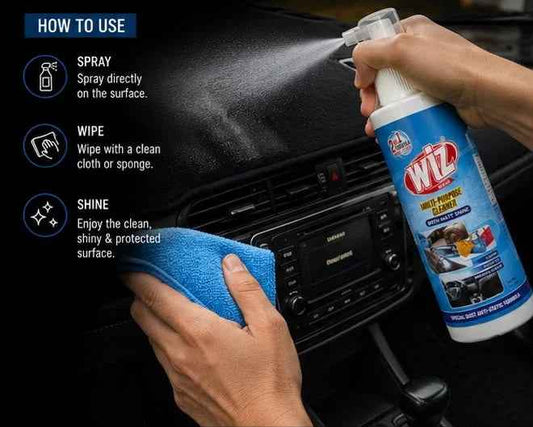 WIZ Multi-Purpose Cleaner Spray with Matt Shine | Car Dashboard, Leather, Plastic & Interior Cleaner | 300ml