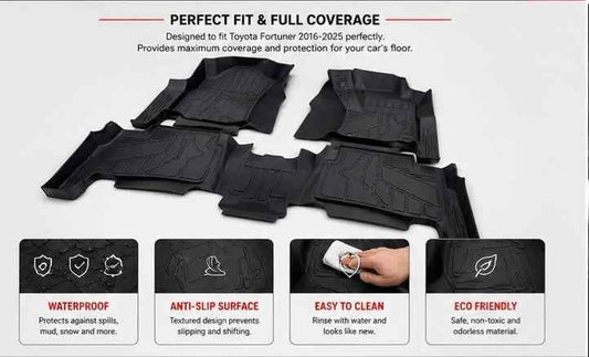 Toyota Fortuner TPE Floor Mats 2016, 2017, 2018, 2019, 2020, 2021, 2022, 2023, 2024, 2025 | Premium 3D All Weather Car Floor Liners | AM Auto Zones