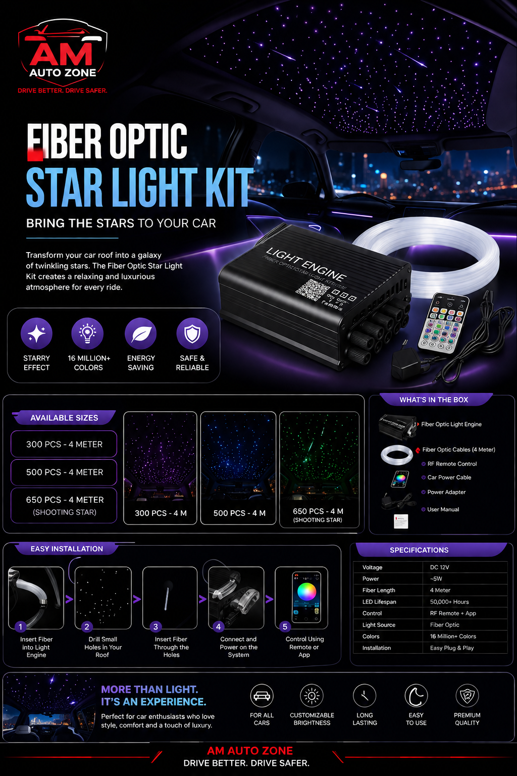 AM Auto Zone Fiber Optic Star Light Kit – RGB 16 Million Colors | APP + Remote Control | Car Roof Starlight Ambient Lighting Kit