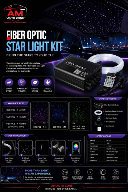AM Auto Zone Fiber Optic Star Light Kit – RGB 16 Million Colors | APP + Remote Control | Car Roof Starlight Ambient Lighting Kit