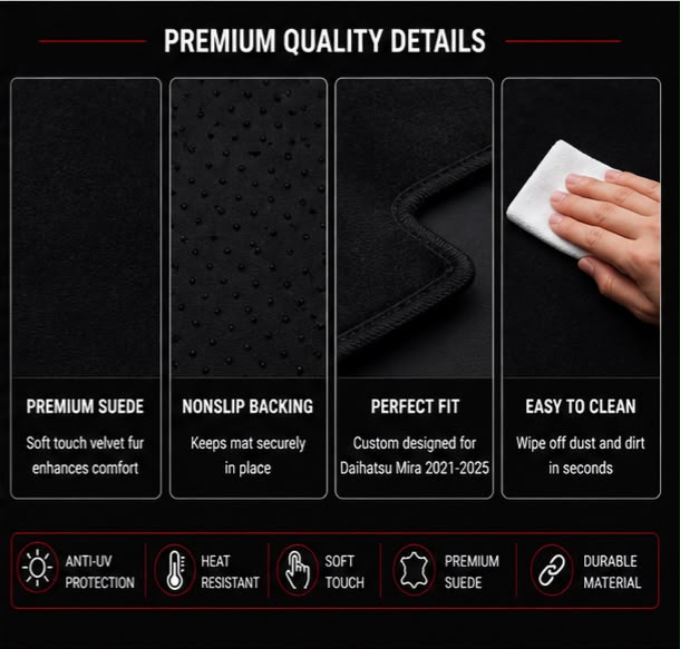 Dashboard Mat for Daihatsu Mira 2021, 2022, 2023, 2024 & 2025 | Premium Suede Non-Slip Velvet Dashboard Cover | Heat Resistant Anti-Glare Dash Protector | AM Auto Zone