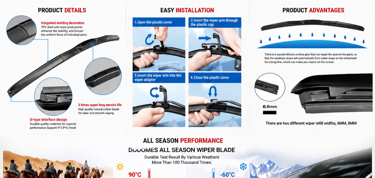Toyota Corolla Wiper Blades 2020 2021 2022 2023 2024