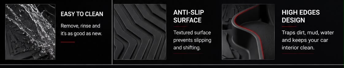Honda BR-V 2017–2118-2019-2020-2021-2022-2023-2024-2025 Premium TPE Floor Mats | Waterproof All Weather Custom Fit Car Floor Liners