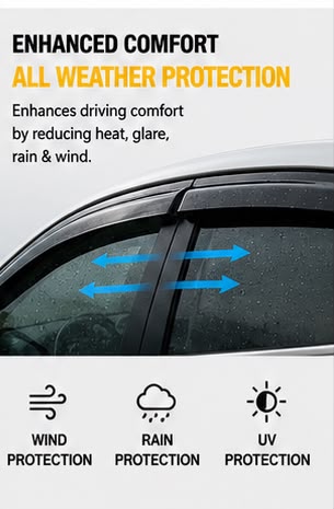 Air Press Sun Visor Without Chrome for Suzuki Swift Maximus TXR (2022–2023-2024 2025 2026| 4 PCS Rain Guard Window Deflector