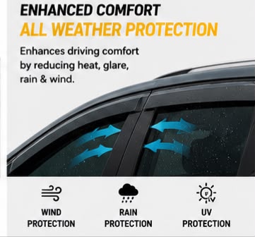 Air Press Sun Visor for Hyundai Tucson Maximus TXR 2021 2022 2023 2024 2025 | Without Chrome Rain Guard Window Deflector