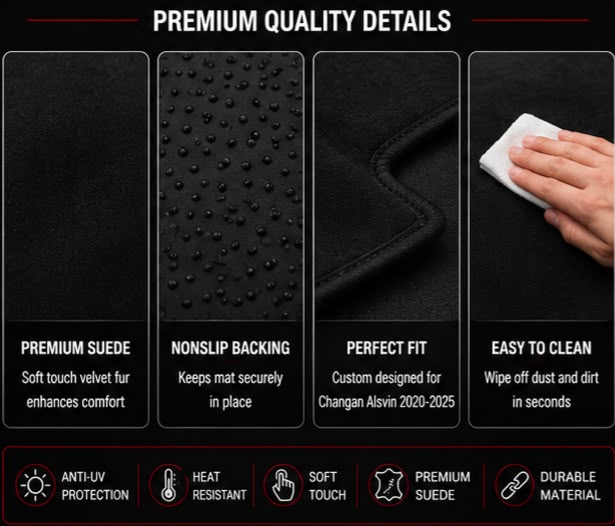 Dashboard Mat for Changan Alsvin 2020, 2021, 2022, 2023, 2024 & 2025 | Premium Suede Non-Slip Dashboard Cover | Heat Resistant Anti-Glare Dash Mat | AM Auto Zone