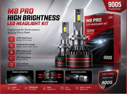 M8 PRO 9005 LED Headlight Bulb Kit 120W 12000LM IP68 Waterproof Super Bright Plug & Play – Pair