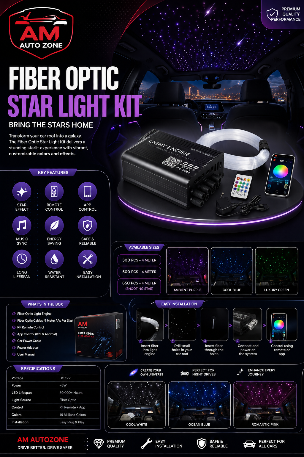 AM Auto Zone Fiber Optic Star Light Kit – RGB 16 Million Colors | APP + Remote Control | Car Roof Starlight Ambient Lighting Kit
