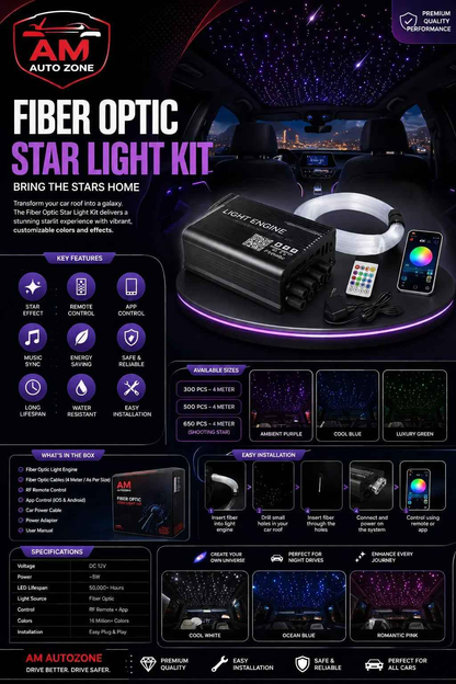 AM Auto Zone Fiber Optic Star Light Kit – RGB 16 Million Colors | APP + Remote Control | Car Roof Starlight Ambient Lighting Kit