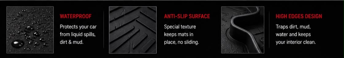 Honda Civic 2008, 2009, 2010, 2011 & 2012 Premium TPE Floor Mats | Waterproof All Weather Custom Fit Car Floor Liners