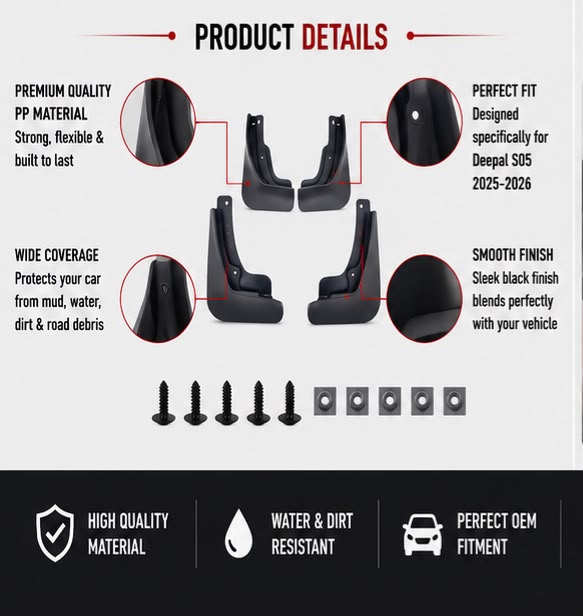 Deepal S05 Mud Flaps Set 2025 2026 | Front & Rear Splash Guards