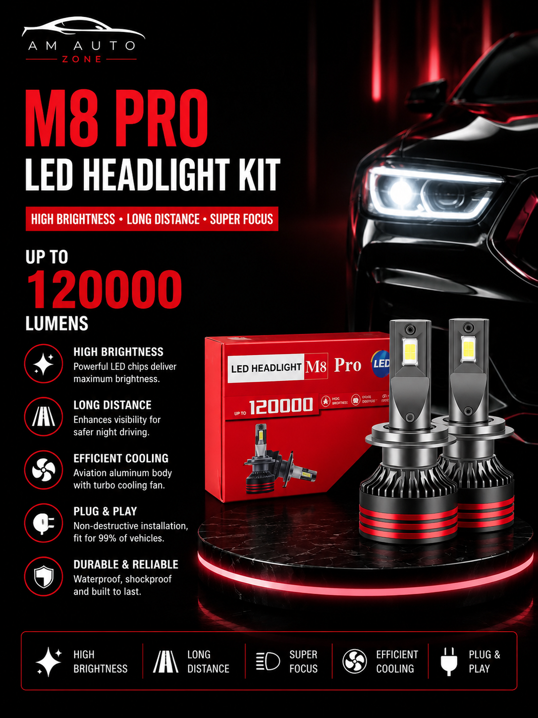 AM Autozone M8 PRO H4 LED Headlight Kit – 120W 12000LM Super Bright IP68 Waterproof Plug & Play (Pair)