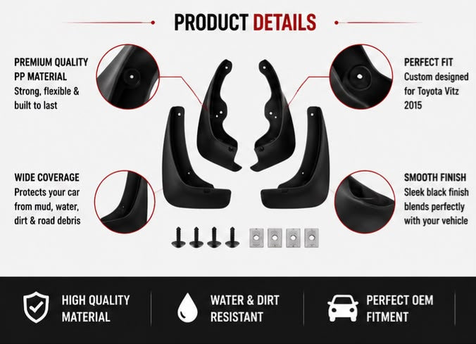 Toyota Vitz Mud Flaps Set 2015 | Front & Rear Splash Guards