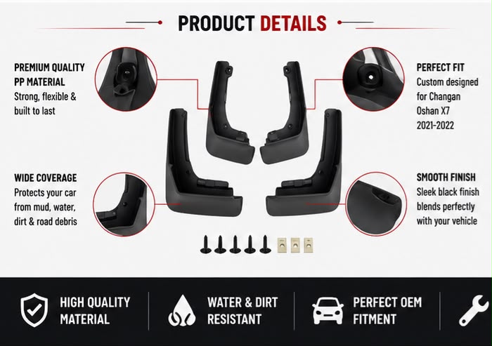 Changan Oshan X7 Mud Flaps 2021 2022