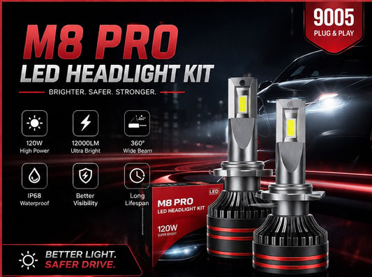 M8 PRO 9005 LED Headlight Bulb Kit 120W 12000LM IP68 Waterproof Super Bright Plug & Play – Pair