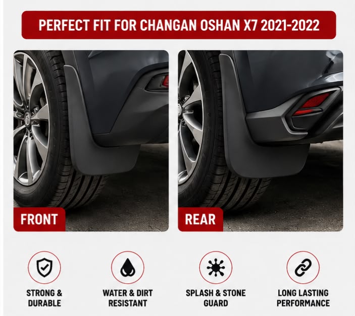 Changan Oshan X7 Mud Flaps 2021 2022