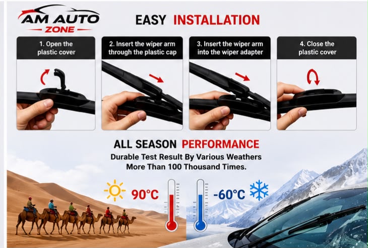 Honda Civic Wiper Blades 2023 2024