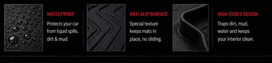 Suzuki Alto 2019, 2020, 2021, 2022, 2023, 2024 & 2025 Premium TPE Floor Mats | Waterproof All Weather Custom Fit Car Floor Liners