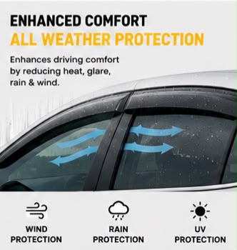 Air Press Sun Visor Without Chrome for Toyota Corolla TXR 2008 2009 2010 2011 2012 2013 2014 2015 2016 2017 2018 2019 2020 2021 2022 2023 2024 2025 2026| 4 PCS Rain Guard Window Deflector