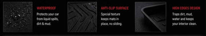 Honda City 2022, 2023, 2024 & 2025 Premium TPE Floor Mats | Waterproof All Weather Custom Fit Car Floor Liners
