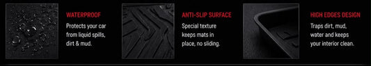 Honda City 2022, 2023, 2024 & 2025 Premium TPE Floor Mats | Waterproof All Weather Custom Fit Car Floor Liners