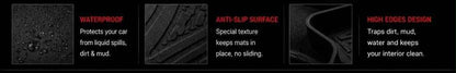 Toyota Aqua Premium TPE Floor Mats | Waterproof All Weather Custom Fit Car Floor Liners