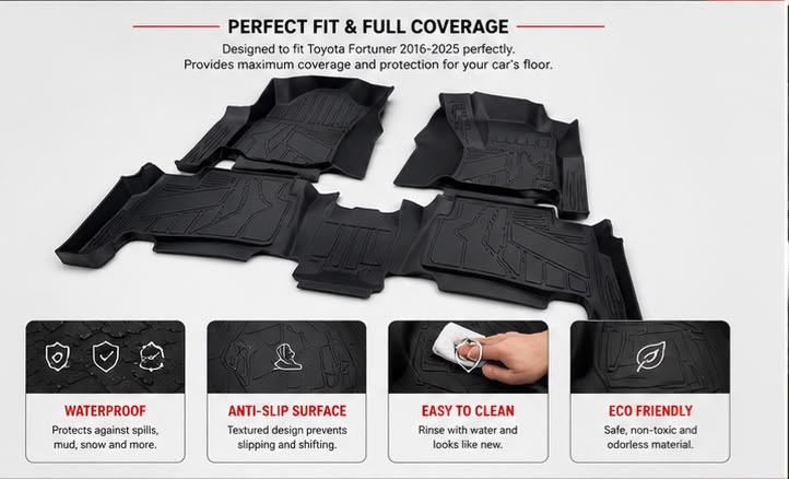 Toyota Fortuner TPE Floor Mats 2016, 2017, 2018, 2019, 2020, 2021, 2022, 2023, 2024, 2025 | Premium 3D All Weather Car Floor Liners | AM Auto Zones