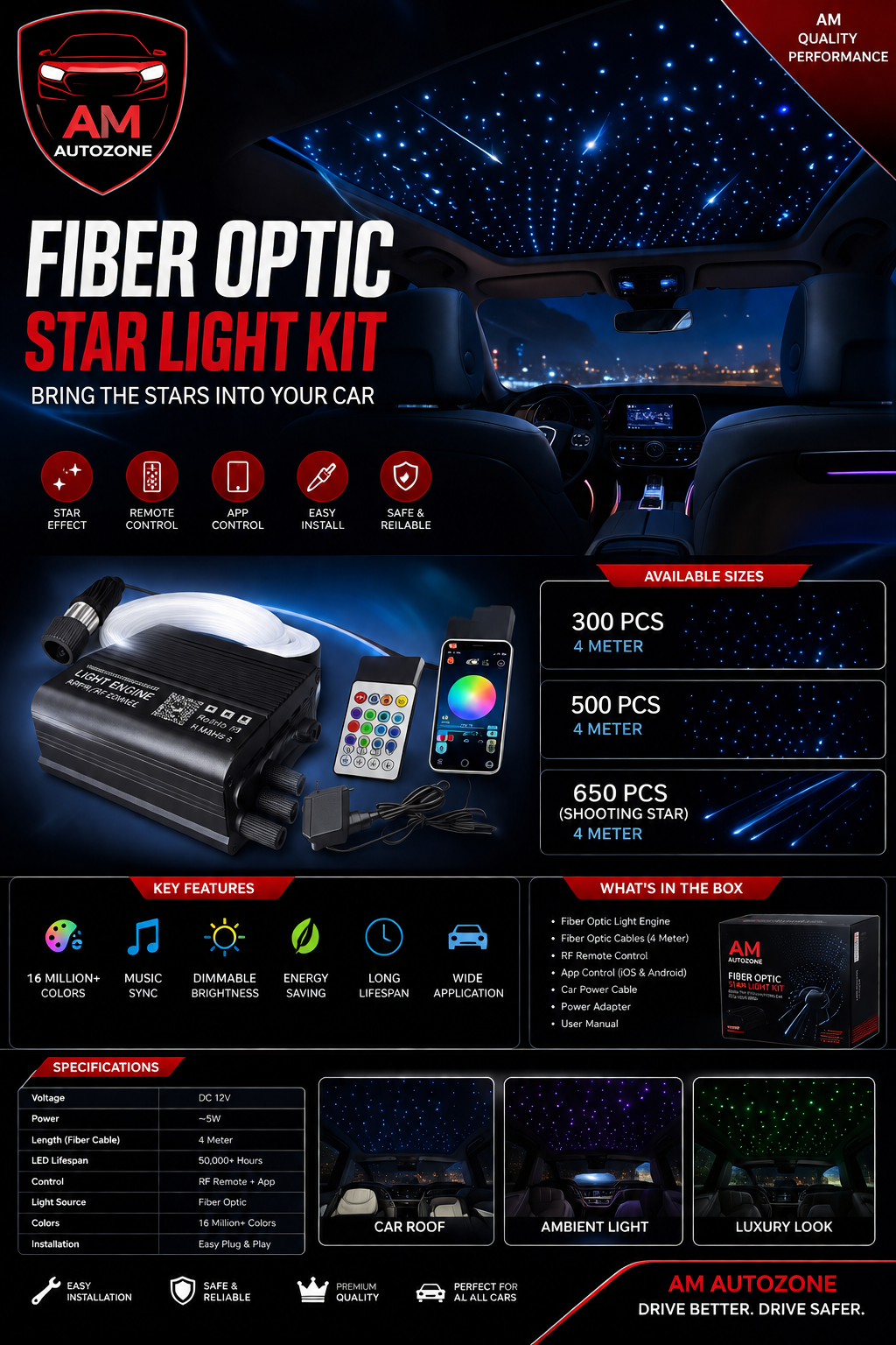 AM Auto Zone Fiber Optic Star Light Kit – RGB 16 Million Colors | APP + Remote Control | Car Roof Starlight Ambient Lighting Kit