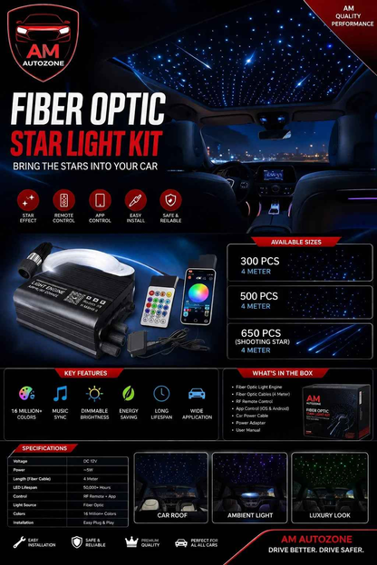 AM Auto Zone Fiber Optic Star Light Kit – RGB 16 Million Colors | APP + Remote Control | Car Roof Starlight Ambient Lighting Kit