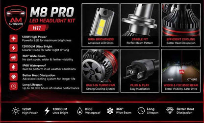 AM Autozone M8 PRO H11 LED Headlight Kit – 120W 12000LM Super Bright IP68 Waterproof Plug & Play (Pair)